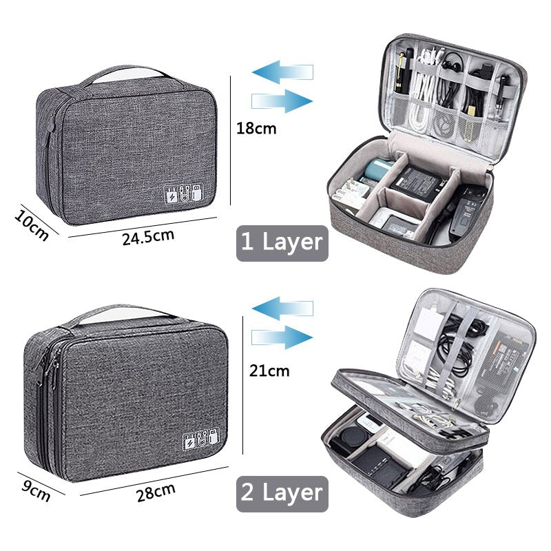 Podróżny organizer na kable i elektronikę TravelPro