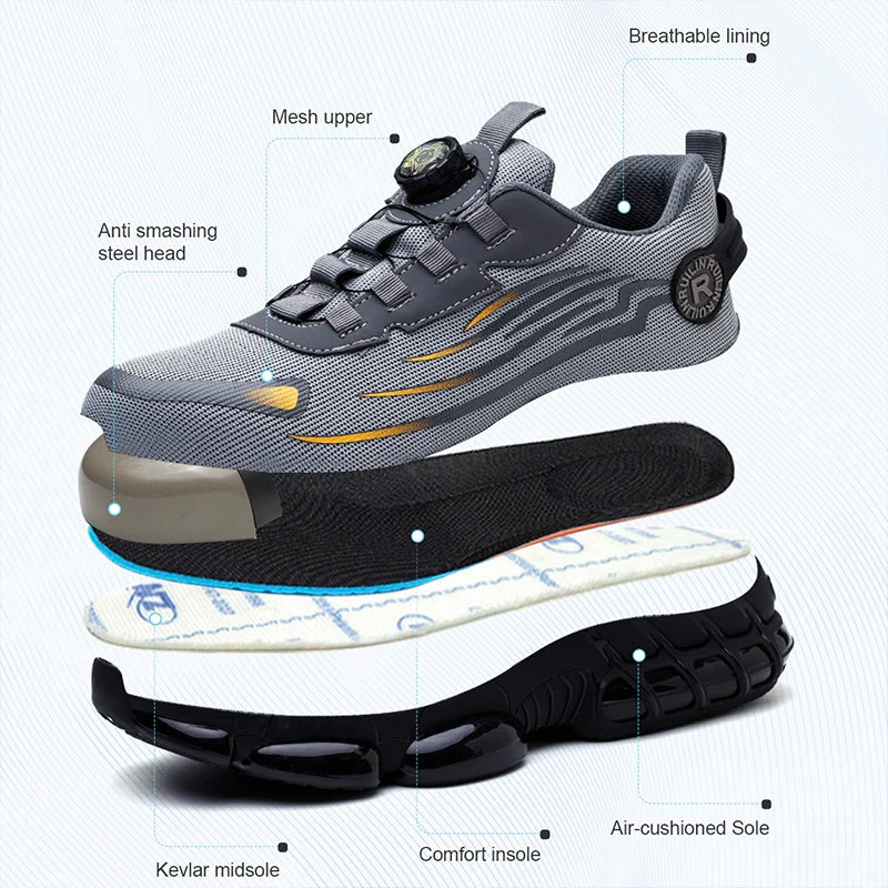 Buty robocze męskie z metalowym noskiem i podeszwą kevlarową